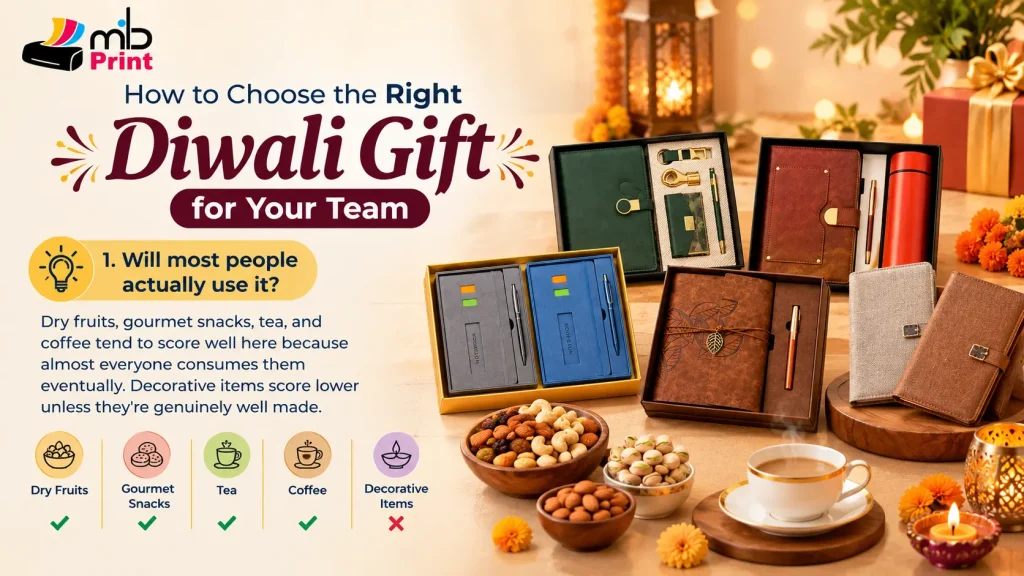 Best Diwali Gift Hampers for Employees
